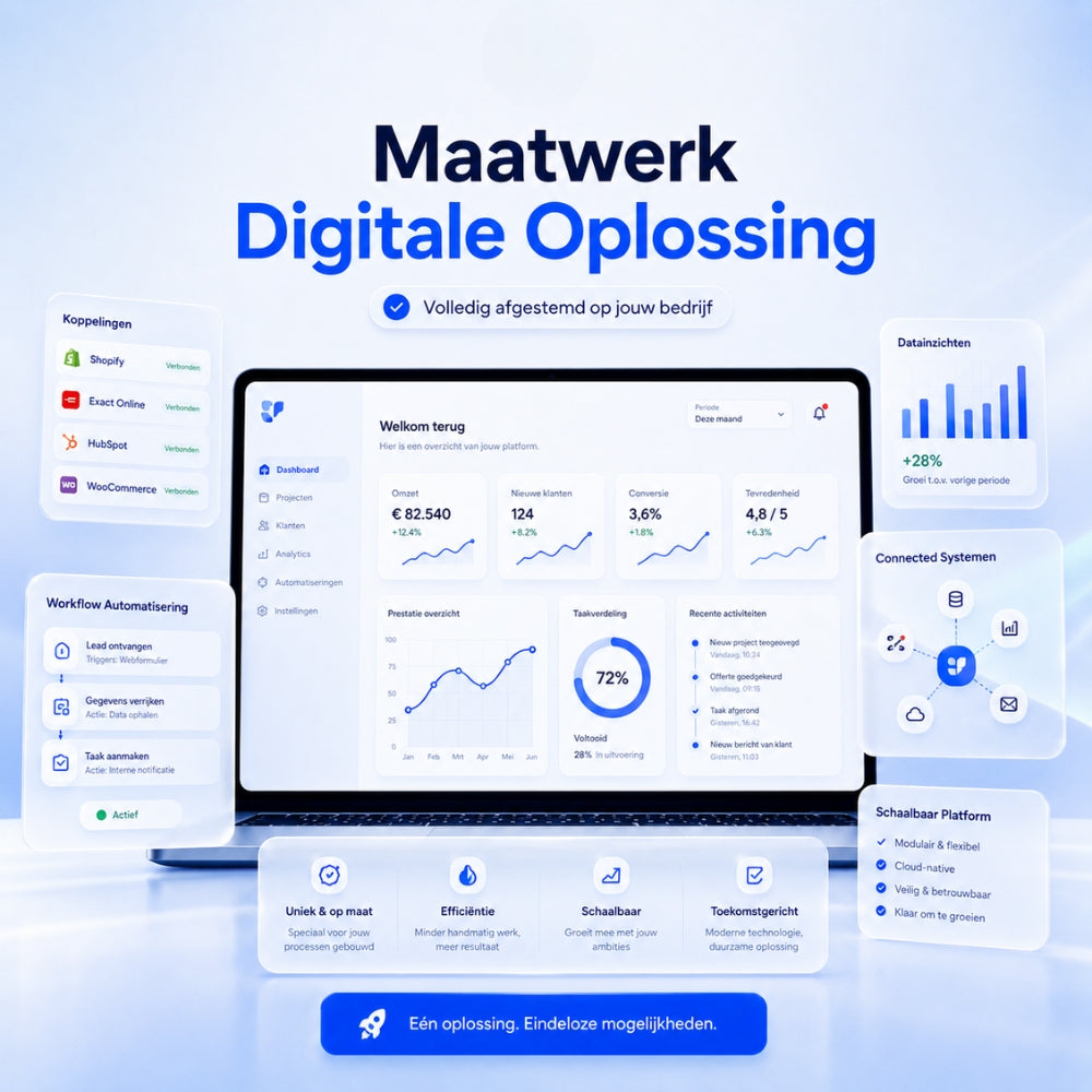 Maatwerk Digitale Oplossing